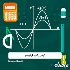 پاورپوینت حسابان دوازدهم رسم نمودار تابع درجه 3,تابع هموگرافیک به کمک رفتار مشتق اول (ppt) 6 اسلاید