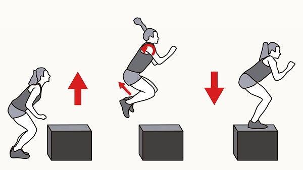 پاورپوینت آزمونهای استقامت قلبی عروقی