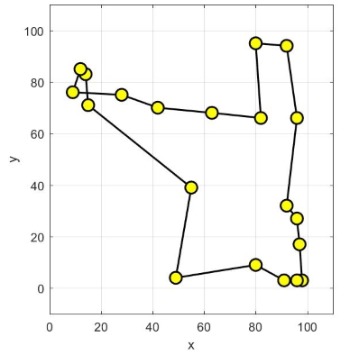 پاورپوینت انتخاب ویژگی برای مقاصد داده کاوی بر مبنای ترکیب الگوریتم ژنتیک و مورچگان